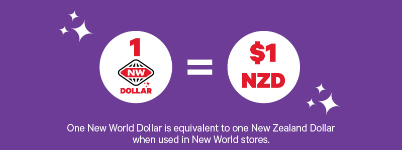 New world gift card balance discount