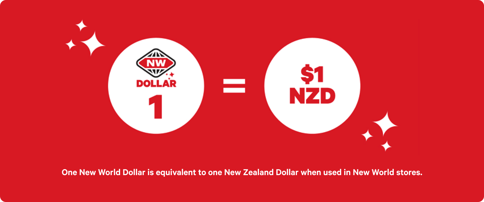 New world gift hot sale card balance